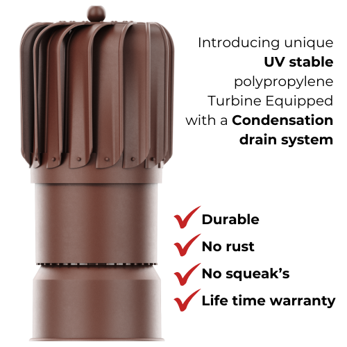 Ivent TURBO Oblong - 6inch – MF