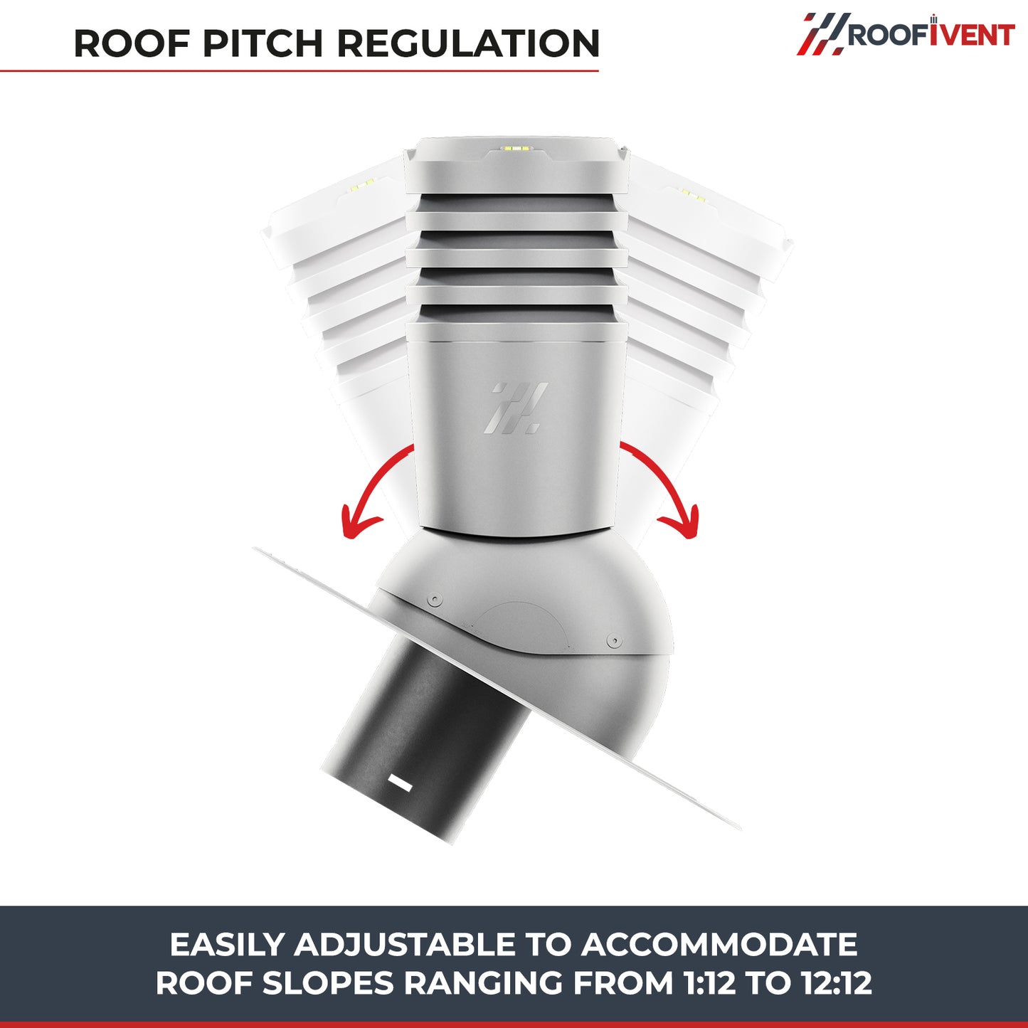 Kitchen, Bathroom and Dryer Roof Exhaust Vent - Ivent ECO – Shingle Installation