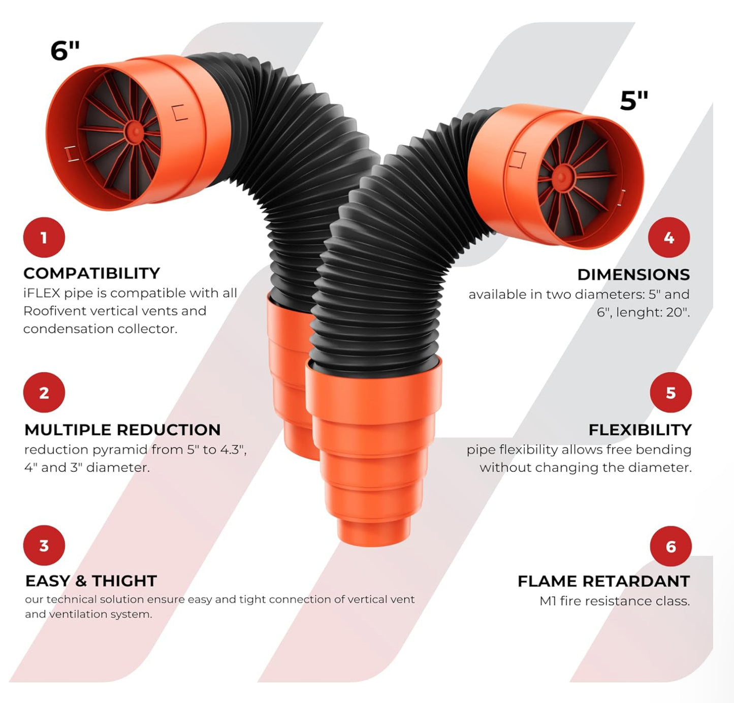 IFLEX duct 6inch – reduction to 5inch