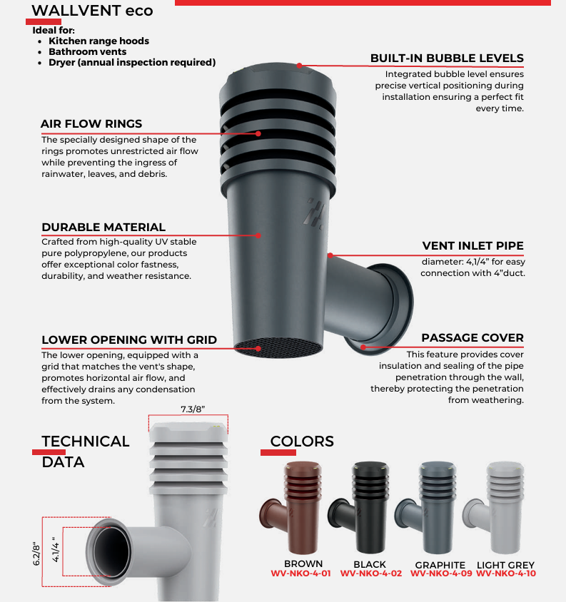 Wallvent ECO - 4 inch Wall Mounted Kitchen and Bathroom Vent