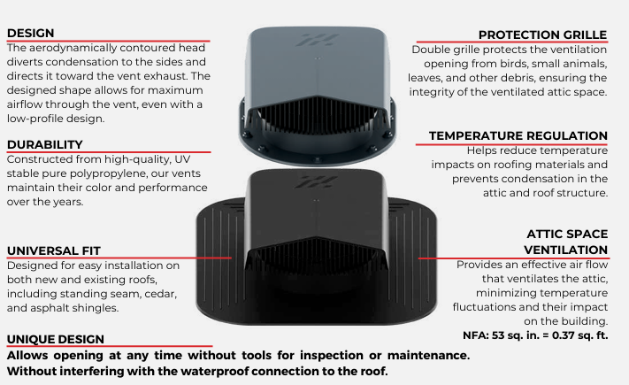 Attic vent Ivent FLOW – Shingle Installation