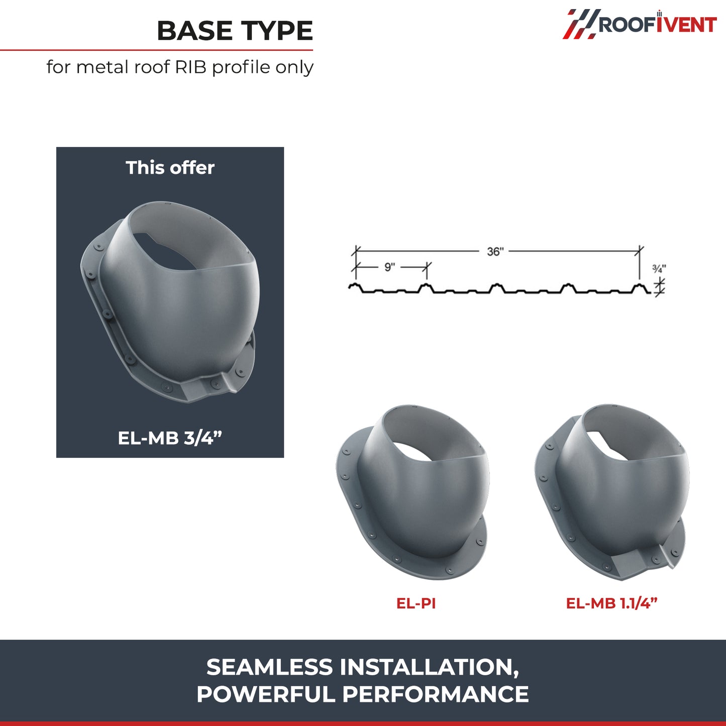 IVENT ROTO OBLONG - Kitchen and Bathroom Exhaust Vent for Metal Exposed Fasteners Roofing with RIB profile 3/4" high.