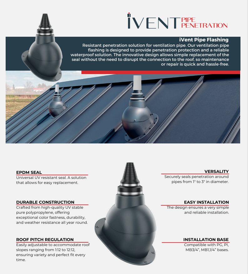 Vent Pipe Roof Penetration - Shingle, Slate, or Shake roofs