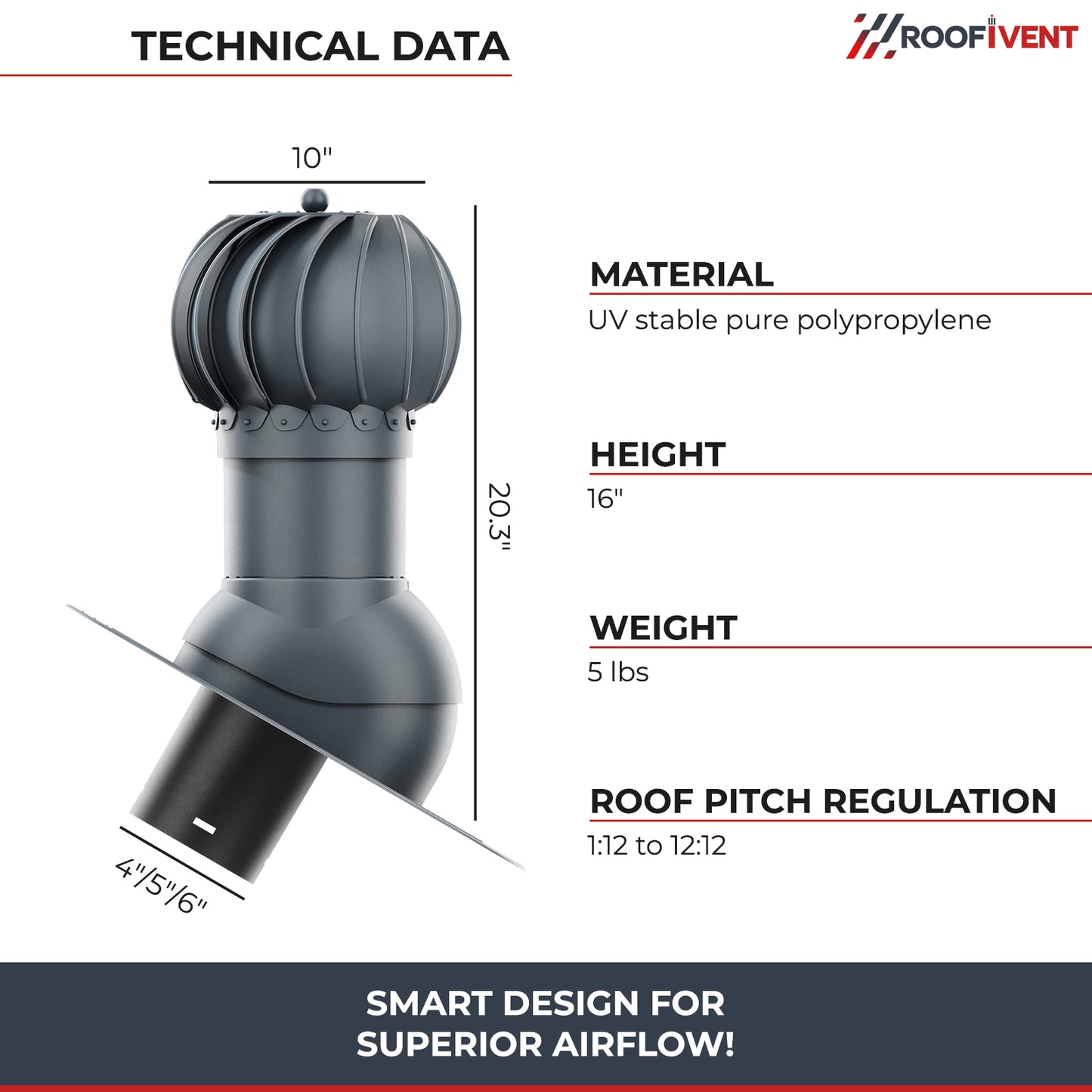Roof turbine vent - active kitchen and bathroom roof exhaust - Ivent ROTO Round – Shingle Installation