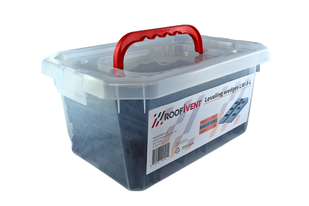Construction wedges (box)