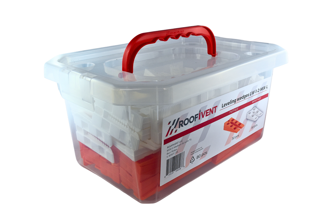 Construction wedges (box)