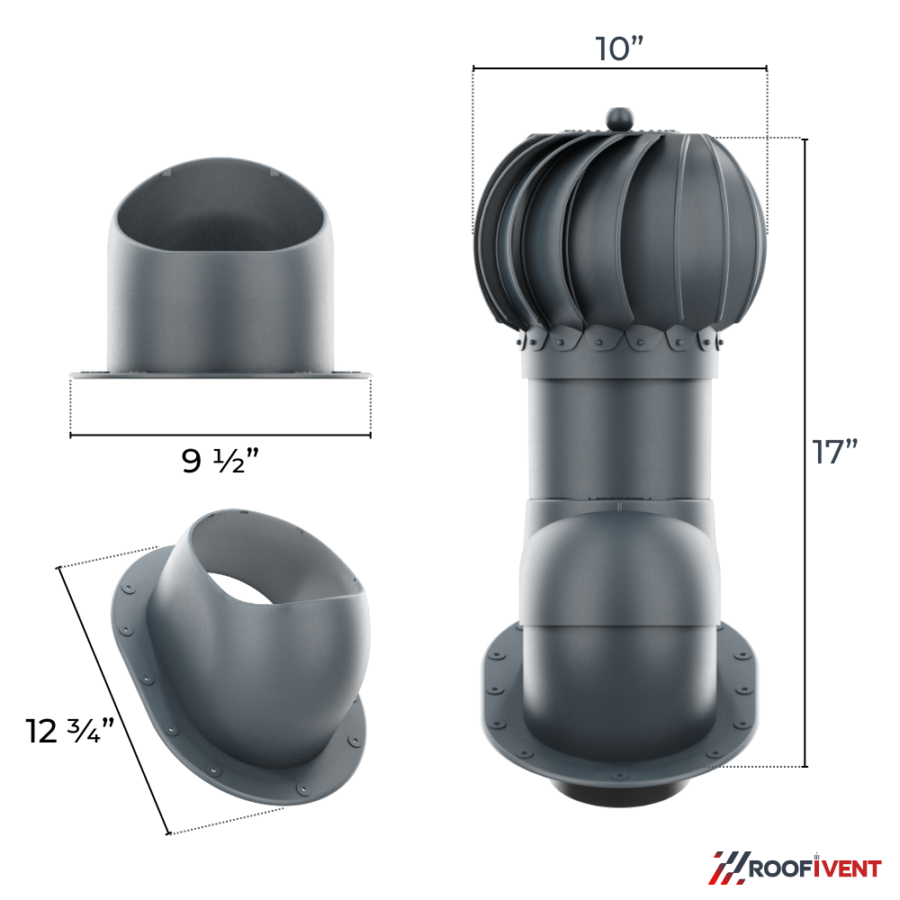 Active Kitchen and bathroom roof vent  Ivent ROTO Round – Metal Installation