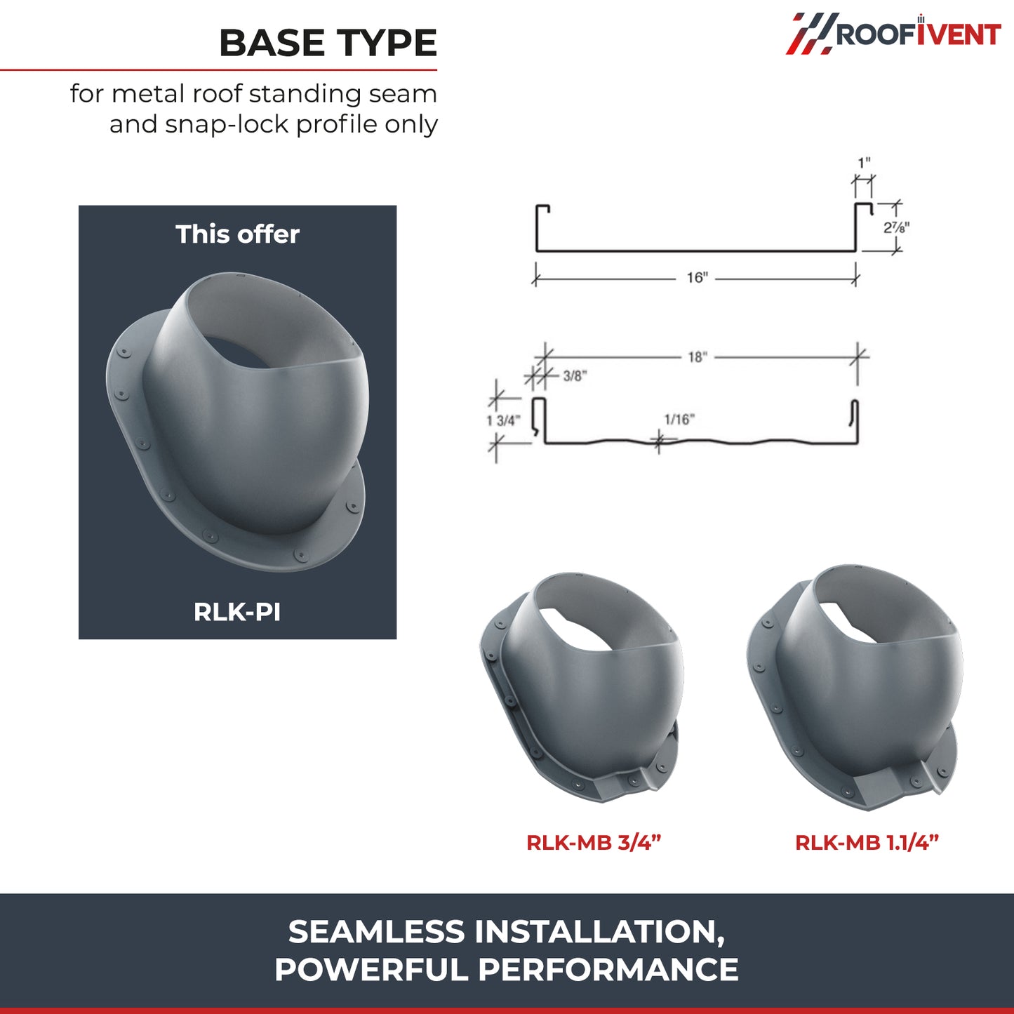 Roof turbine vent - active attic, kitchen and bathroom roof exhaust - Ivent ROTO Round – Metal Installation
