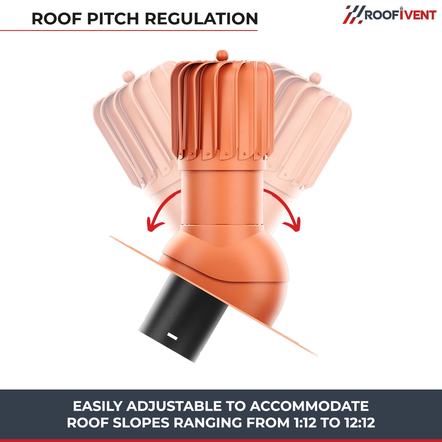 Roof turbine vent - active attic, kitchen and bathroom roof exhaust - Ivent ROTO Oblong – Shingle Installation